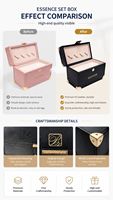 Ensemble de mini-valises en cuir PU écologique personnalisé, ensemble de soins et d'essences nourrissantes pour les cils, coffret cadeau tendance pour les voyages
