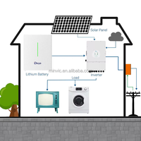 Système solaire Deye 5KW 6KW 8KW Onduleur et batterie 5-8kW hybride à vendre