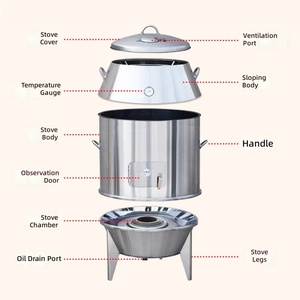 Rôtissoire à canard au charbon de bois professionnelle, rôtissoire cylindrique sans fumée au charbon de bois de fruits de 80 cm et 90 cm pour poulet - Product Image 4
