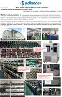 Registrador de Datos Digital Industrial Multicanal sin Papel MPR5000SE CE, Totalizador de Temperatura, Humedad, Presión y Flujo, OEM/ODM, USB