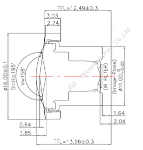 EFL <strong>1</strong>.7mm Super <strong>Wide</strong> <strong>Angle</strong> M12 CCTV <strong>Lens</strong> for ADAS Security Camera 5MP Resolution with 195 Degree FOV - Product Image 5