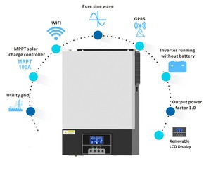 Convertisseur solaire hors réseau Sunway 3000w 1.5kw 3kw Prix ​​bas Convertisseur solaire 4kw 5kw 6kw - Product Image 6