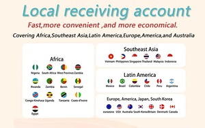 6ES5902-3SA12โมดูล AG102S S5จำลองใหม่ในตัวควบคุมการเขียนโปรแกรมสต็อก - Product Image 4