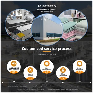 Coperta in pile personalizzata, ispessita, per tutte le stagioni, moderna, per ufficio, divano o pisolino - Product Image 4