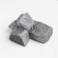 Ferro-manganèse, alliage ferro-silicium-manganèse pour la fabrication de fer/acier/fonderie Femn