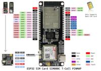 Module sans fil sp32, h.appel V1.4 SIM800L, développement d'antenne SIM, carte d'extension WiFi, Devkit