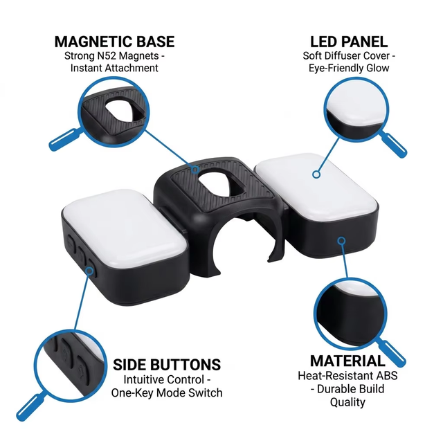Adjustable Magnetic Phone Fill Light Dual LED Panel for Selfie Beauty Live Streaming High CRI Rechargeable Video Light SY06 Pro