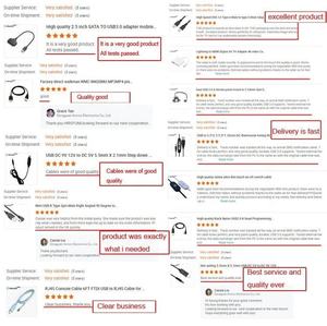 Adaptador Divisor <span class=keywords><strong>Ethernet</strong></span> de Doble Puerto sin Esfuerzo, <span class=keywords><strong>Cable</strong></span> de Extensión RJ45 8P8C Cat6 Blindado para Router, PC y <span class=keywords><strong>TV</strong></span> - Product Image 5