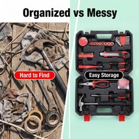 Kit d'outils à main complet de 36 pièces pour la réparation domestique, le garage, l'atelier et les projets de bricolage quotidiens