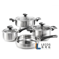 Fournisseurs d'usine LECOS OEM/ODM Ustensiles de cuisine Batterie de cuisine à induction en acier inoxydable avec poignée en bakélite