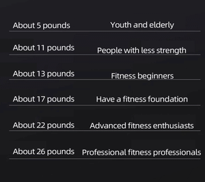 Kettlebell de compétition d'entraînement de puissance de gymnastique à domicile de haute qualité 2.5kg 4kg <span class=keywords><strong>10kg</strong></span> 12kg cloche de bouilloire confortable multifonctionnelle bleu - Product Image 5