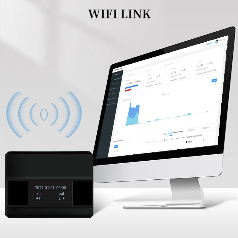 Foorir Wireless People Counter Software per il conteggio delle persone a infrarossi