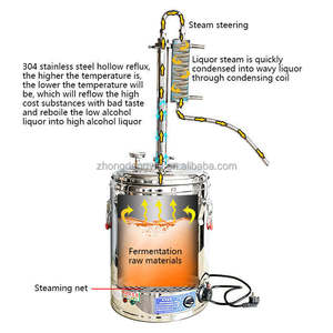 Destilador de Alcohol Doméstico de Acero Inoxidable, Máquina de Destilación de Vino y Agua, Destilador de Whisky Moonshine de Doble Torre, Destilador de Alcohol Personalizado - Product Image 4