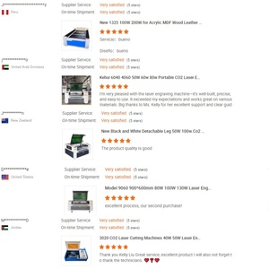High-Accuracy KH-1080 High-End CO2 Laser Engraving/<b>Cutting</b> <b>Machine</b> for Acrylic Wood Glass Leather - Product Image 6