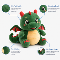 Juguete de Peluche Personalizado, Dinosaurio de Dibujos Animados, Peluche Suave, Fabricación OEM/ODM, Relleno de Algodón PP, Certificado EN71, ASTM y CPC