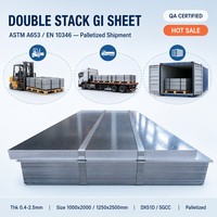 Tôles d'acier galvanisé à chaud de première qualité 1220x2440mm SGCD S250GD DX54D S280GD Z90 G40 Z150 – Obtenez 50 % de réduction