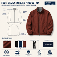 Veste coupe-vent réversible pour homme en tissu technique, col montant, fermeture éclair bidirectionnelle, intérieur contrastant, coupe-vent, style bomber