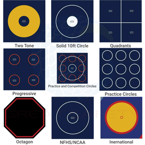 カスタムユニセックス14x14レスリングマットと10x10柔術マットPVCビニール表面レスリングロールマットxpeフォームグラップリング用素材 - Product Image 2