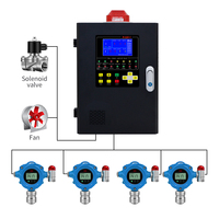 Detector de gas fijo para LEL O2 H2S CO CO2 CH4 O3 Detector de fugas de gas personalizable