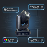 Prix Usine Mini Lyre Mobile 120W 8 Couleurs 8 Motifs Contrôle DMX Projecteur de Scène Portable pour Éclairage de Discothèque, Bar et Mariage