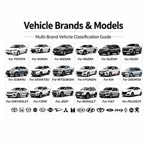 Supporto Motore 112383665R per <span class=keywords><strong>Renault</strong></span> Dacia, Supporto Motore in Gomma di Alta Qualità, <span class=keywords><strong>Ricambi</strong></span> <span class=keywords><strong>Auto</strong></span>, Vendita all'Ingrosso - Product Image 5