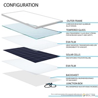 Panneau solaire en verre trempé long et étroit 30W 36V blanc noir 22% d'efficacité, fabriqué sur mesure pour poteau d'éclairage et tour de vidéosurveillance