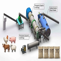 Machine de traitement des déchets animaux ISO9001CMJ-1 1.0 T/lot avec désinfection à haute température 133°C pour la récupération des ressources MBM et des graisses