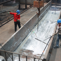 Ligne de production d'équipements de galvanisation à chaud/Machine de galvanisation à chaud