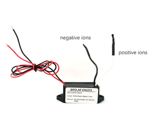 Máy phát Plasma BIP2-DC18V, công nghệ ion hóa lưỡng cực để làm sạch không khí - Product Image 5