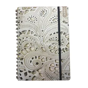 Papier Spiraal Notepad Kantoor Schoolbenodigdheden Diy Notebook A5 Notepad Kantoor Accessoire School Briefpapier Leveringen