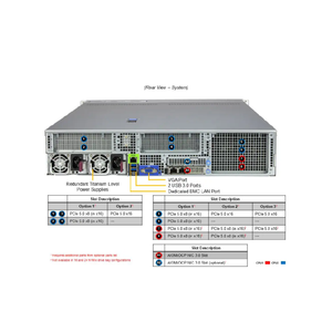 Hoogwaardige lucht-/vloeistofgekoelde server SYS-222HA-TN 500W TDP CPU's server 2U rack opslagserver voor <span class=keywords><strong>data</strong></span>-analyse - Product Image 5