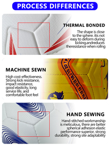 Équipement d'entraînement de <span class=keywords><strong>football</strong></span> américain <span class=keywords><strong>professionnel</strong></span> de haute qualité, léger et personnalisé, taille 5, ballon de <span class=keywords><strong>football</strong></span> en PU, vente en gros - Product Image 3
