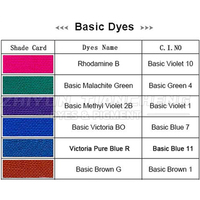 Colorants de base pour papier : Rhodamine B, Vert Malachite, Violet Méthylique en poudre pour textiles et colorants