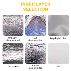 Taşınabilir soğutma lüks Sac Isotherme yalıtımlı teslimat çantası soğutucu özel termal öğle yemeği School in çanta okul için - Product Image 4