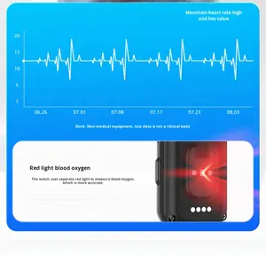 นาฬิกาติดตาม GPS ขนาดเล็ก หน้าจอ IPS พร้อมช่องใส่ซิมการ์ด โทรฉุกเฉิน SOS และป้องกันการสูญ<span class=keywords><strong>หาย</strong></span> สำหรับนักเรียน เด็กเล็ก และความปลอดภัยของเด็ก - Product Image 4