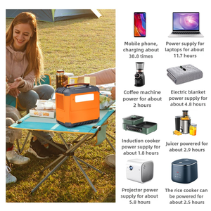 Estación de Energía KUCHER de 1000W, Gran Capacidad <span class=keywords><strong>716WH</strong></span>, Enchufe Estadounidense, Cargador de Coche para Energía Solar con Controlador MPPT para Transmisión en Vivo - Product Image 3