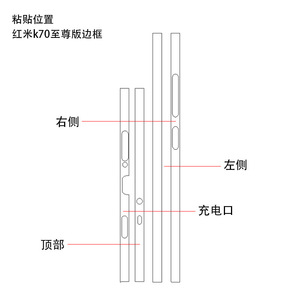For Xiaomi Phone Edge Protector Sticker <b>EVA</b> Rectangle 3M Adhesive Anti-Slip Design - Product Image 2