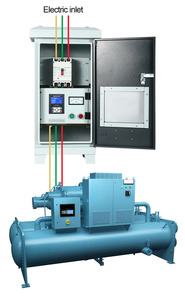 JNN 45kw 380V bomba automática inteligente en línea equipo <span class=keywords><strong>de</strong></span> gabinete <span class=keywords><strong>de</strong></span> arranque suave con control <span class=keywords><strong>de</strong></span> bomba - Product Image 2