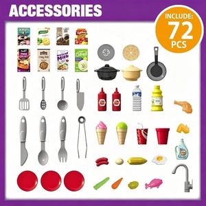 Ensemble de cuisine de jeu en plastique rose pour enfants, idéal pour les détaillants de cadeaux et les programmes de sélection de catalogue de revente mondiale - Product Image 6
