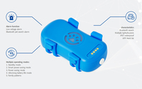 Traceur de localisation intelligent GPS 4G pour animaux de compagnie avec accès aux applications mobiles en temps réel pour la recherche Bluetooth et la fonction de contrôle à distance
