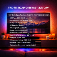Bande lumineuse LED RGB TM512 pour rétroéclairage TV, ruban LED flexible 24V, éclairage d'ambiance pour décoration de fond de cinéma maison