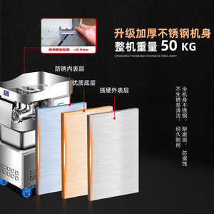 Molinillo de carne eléctrico comercial Shenhu de acero inoxidable, embutidora de salchichas para fábrica - Product Image 3