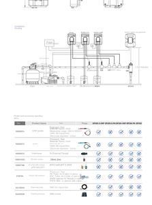 EMAUX CyberSync Series Pompe doseuse pour nettoyeur de piscine Système de mesure du pH redox/ORP pour piscines - Product Image 5