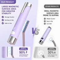 2086 Echtleder & Metall KI-Sensor Nagellampe 800mAh 365+405nm 30S Schnellhärtung Magnetischer Ständer 4 Farben UV-Manikürelampe