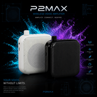 Haut-parleur Bluetooth portable étanche pour extérieur, mini-mégaphone, amplificateur vocal sans fil, haut-parleur de fête, équipement de sonorisation karaoké