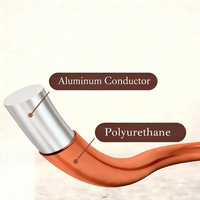 Alambre de Cobre Esmaltado Plano para Bobinado, Ligero, para la Construcción de Transformadores y Motores de Bajo Costo, Tamaños Personalizados