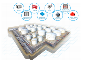 HILONG COM-ST-MIEN3205G産業用イーサネットスイッチ陸上石油・ガス田CE ROHS証明書IP40 -40 °C ~ 85 °C自動MDI/MDI-X - Product Image 5