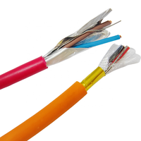 2*1,5mm Control de red Detección de incendios Sistema de alarma Cable de comunicación Producto de cable