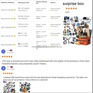 กล่องของขวัญอนิเมะลัคกี้โม่ กล่องไฟฟ้าขนาดเล็ก กล่องเซอร์ไพรส์ กล่องปริศนา - Product Image 3