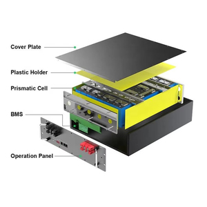 20kW LiFePO4 Pin Máy chủ Rack tủ có thể 100ah-400ah năng lượng nhà lưu trữ Lai Lưới Viễn Thông UPS năng lượng mặt trời hệ thống điện IP65 - Product Image 6
